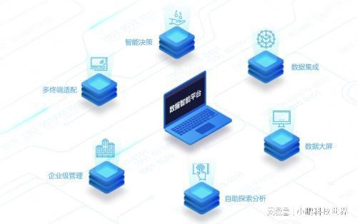 玄武云科技 勇立數字化轉型潮頭，引領信息系統技術革新