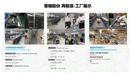 慧镕股份 以IT生命周期管理項目獲再生電腦資質，用循環經濟“智”造綠色信息未來